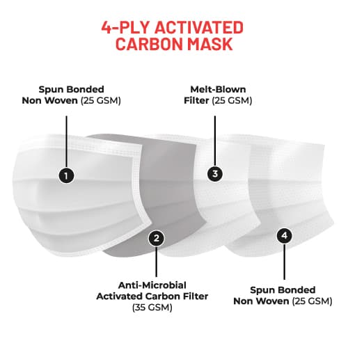 G 95-6 Layer reusable outdoor protection mask