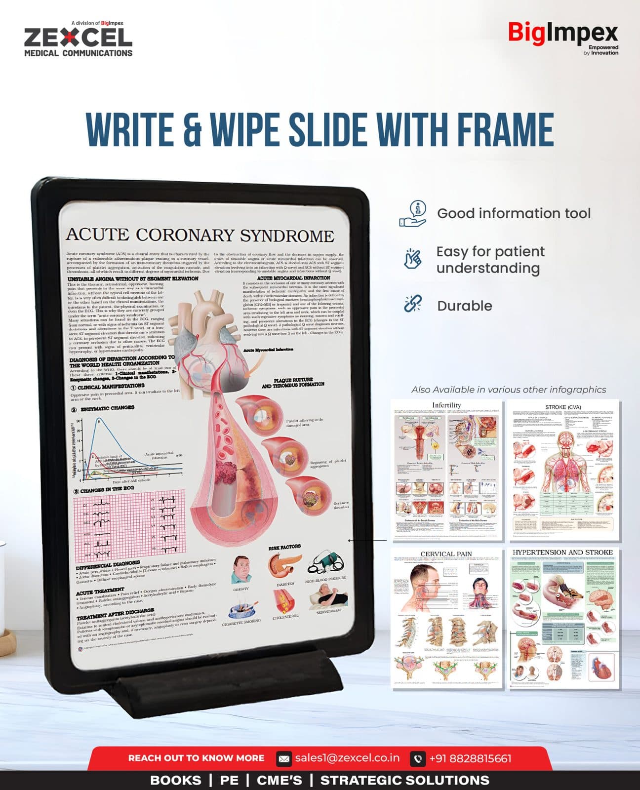 Write & wipe slide with frame